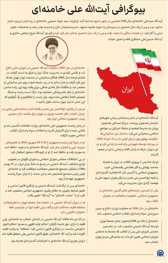  آیت‌الله خامنه‌ای در حمله مشترک آمریکا و اسرائیل کشته شد